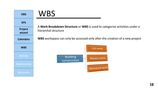 WBS
OBS
EPS
Project
wizard
Calendars
WBS
Activity
Relationship
Resources
18
A Work Breakdown Structure or WBS is used to categorize activities under a
hierarchal structure
WBS workspace can only be accessed only after the creation of a new project
 