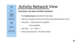 OBS
EPS
Project
wizard
Calendars
WBS
Activity
Relationship
Resources
36
Early dates, Late dates and float calculation
Activity Network View
• The backward pass calculates the late dates
• Start the calculation at the last activity and work backwards in time
• Late finish = Early Finish if no deadline
• = Given deadline
• Late Start = LF – DUR + 1
• Total project duration = EF of last activity
 