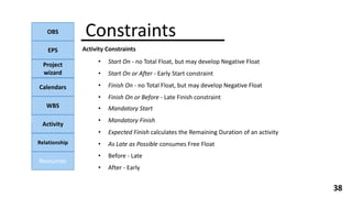 OBS
EPS
Project
wizard
Calendars
WBS
Activity
Relationship
Resources
38
Constraints
Activity Constraints
• Start On - no Total Float, but may develop Negative Float
• Start On or After - Early Start constraint
• Finish On - no Total Float, but may develop Negative Float
• Finish On or Before - Late Finish constraint
• Mandatory Start
• Mandatory Finish
• Expected Finish calculates the Remaining Duration of an activity
• As Late as Possible consumes Free Float
NOTE:
• Before - Late
• After - Early
 