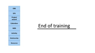 OBS
EPS
Project
wizard
Calendars
WBS
Activity
Relationship
Resources
NOTE:
End of training
 