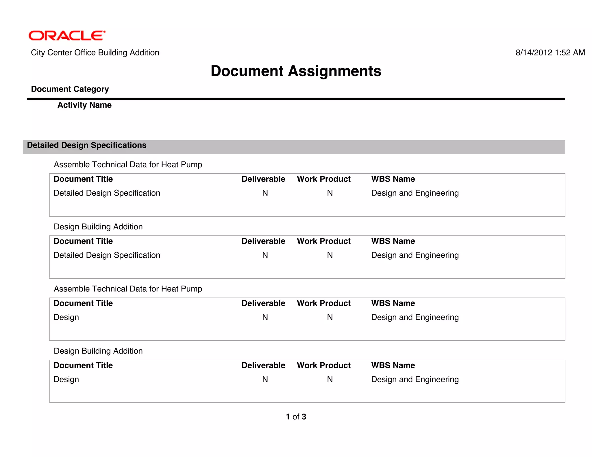 City Center Office Building Addition                                                                      8/14/2012 1:52 AM

                                               Document Assignments
 Document Category
        Activity Name



Detailed Design Specifications

       Assemble Technical Data for Heat Pump
       Document Title                             Deliverable      Work Product   WBS Name
       Detailed Design Specification                   N                 N        Design and Engineering



       Design Building Addition
       Document Title                             Deliverable      Work Product   WBS Name
       Detailed Design Specification                   N                 N        Design and Engineering



       Assemble Technical Data for Heat Pump
       Document Title                             Deliverable      Work Product   WBS Name
       Design                                          N                 N        Design and Engineering



       Design Building Addition
       Document Title                             Deliverable      Work Product   WBS Name
       Design                                          N                 N        Design and Engineering



                                                                1 of 3
 