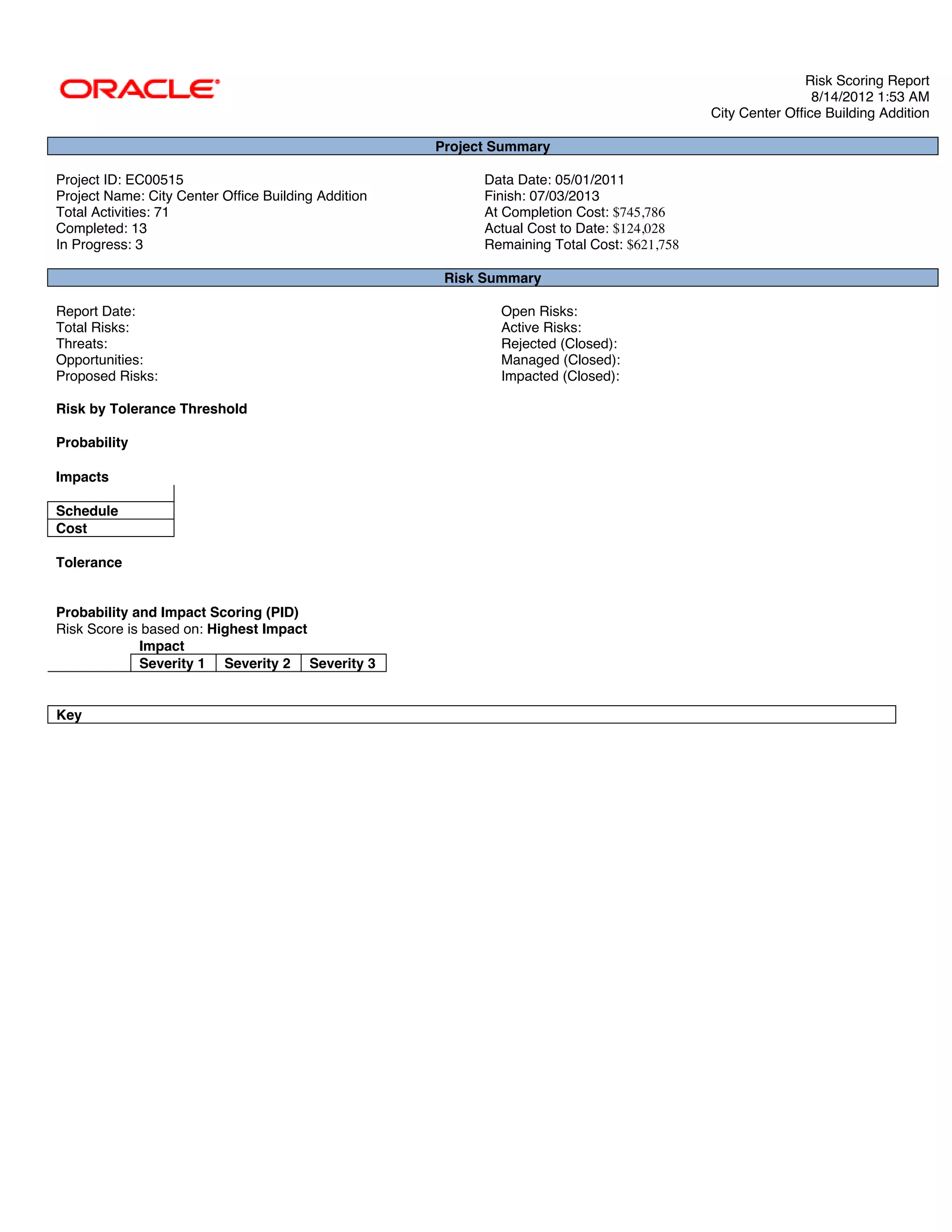 Risk Scoring Report
                                                                                                             8/14/2012 1:53 AM
                                                                                            City Center Office Building Addition

                                                     Project Summary

Project ID: EC00515                                        Data Date: 05/01/2011
Project Name: City Center Office Building Addition         Finish: 07/03/2013
Total Activities: 71                                       At Completion Cost: $745,786
Completed: 13                                              Actual Cost to Date: $124,028
In Progress: 3                                             Remaining Total Cost: $621,758

                                                      Risk Summary

Report Date:                                                 Open Risks:
Total Risks:                                                 Active Risks:
Threats:                                                     Rejected (Closed):
Opportunities:                                               Managed (Closed):
Proposed Risks:                                              Impacted (Closed):

Risk by Tolerance Threshold

Probability

Impacts

Schedule
Cost

Tolerance


Probability and Impact Scoring (PID)
Risk Score is based on: Highest Impact
             Impact
             Severity 1 Severity 2 Severity 3


Key
 