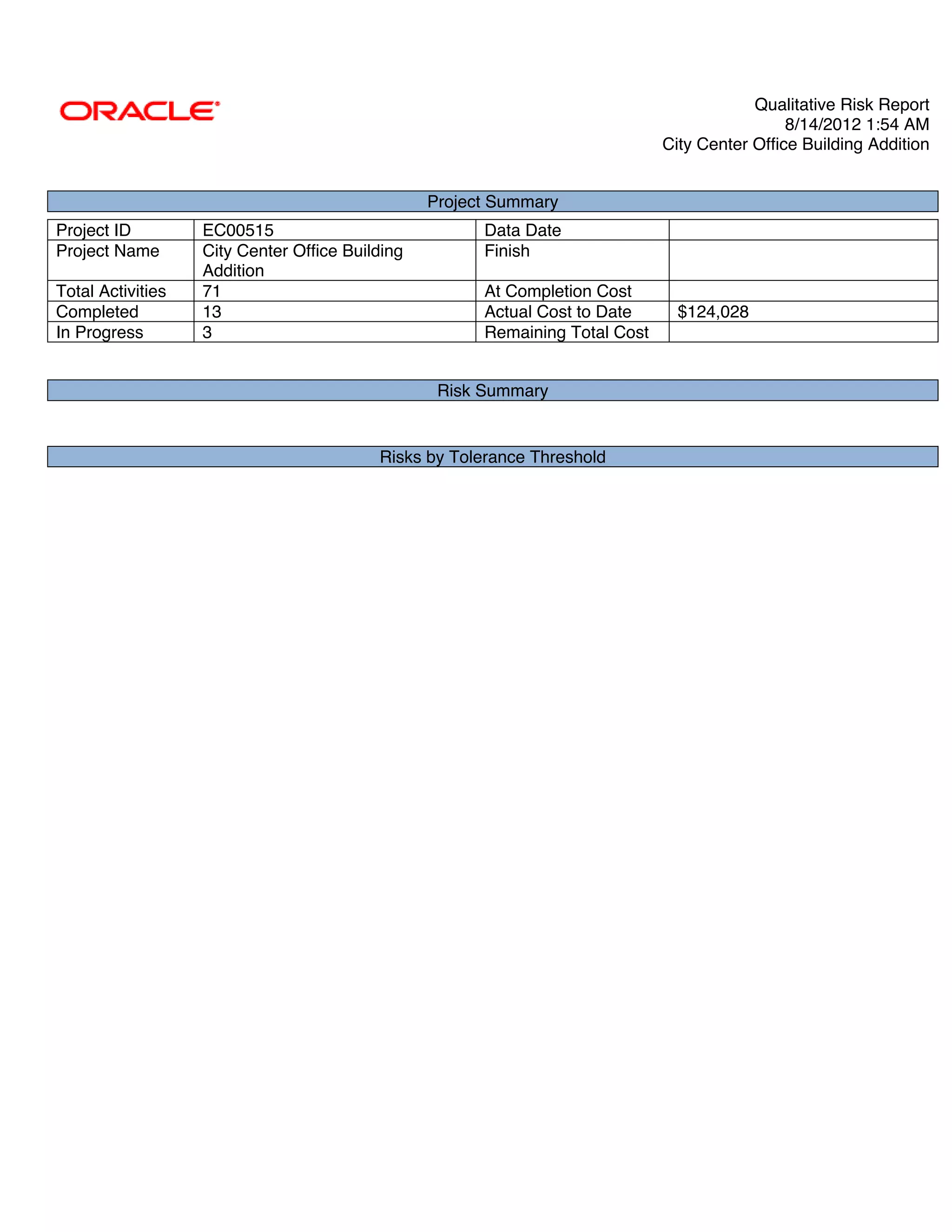 Qualitative Risk Report
                                                                                               8/14/2012 1:54 AM
                                                                              City Center Office Building Addition


                                                 Project Summary
Project ID         EC00515                             Data Date
Project Name       City Center Office Building         Finish
                   Addition
Total Activities   71                                  At Completion Cost
Completed          13                                  Actual Cost to Date      $124,028
In Progress        3                                   Remaining Total Cost


                                                  Risk Summary


                                          Risks by Tolerance Threshold
 