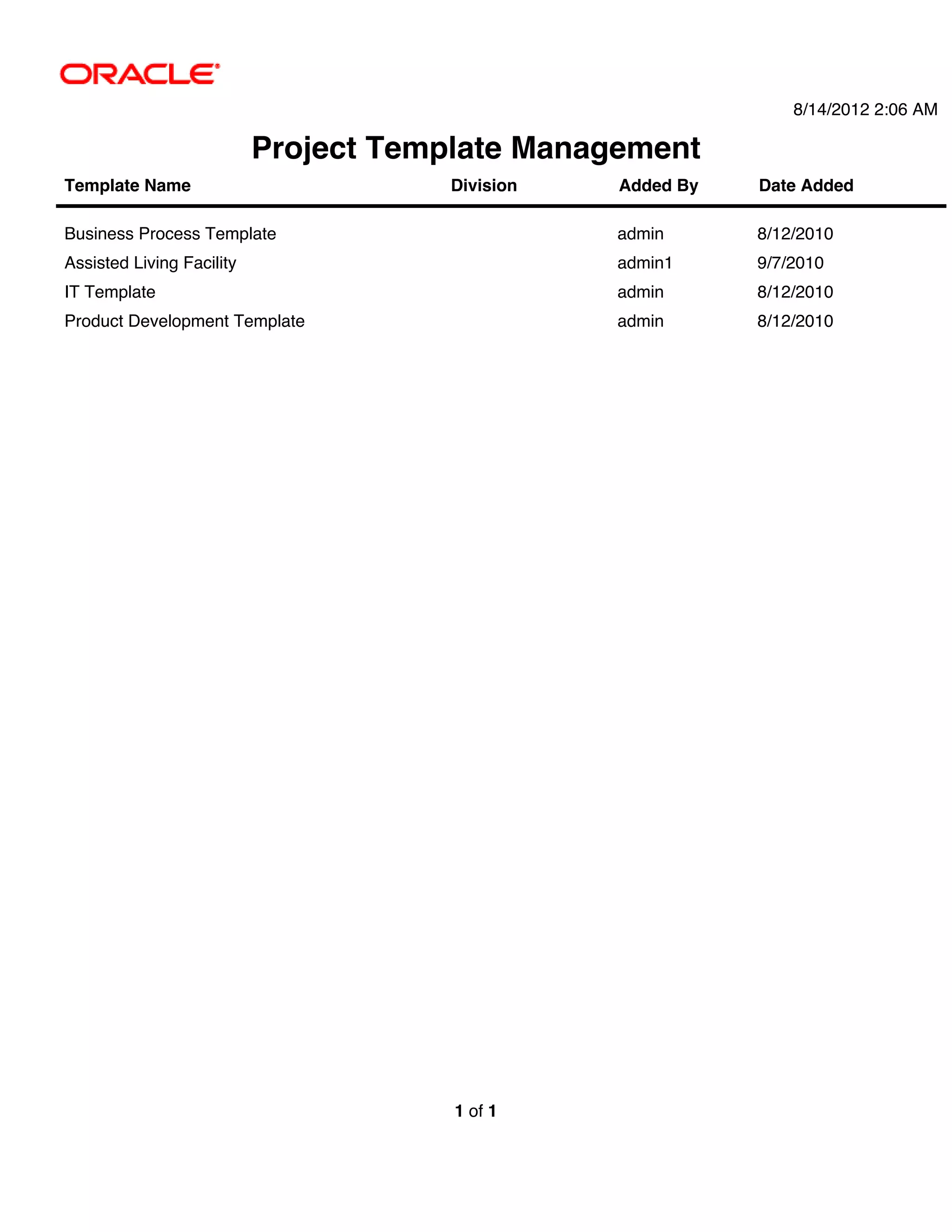 8/14/2012 2:06 AM

                           Project Template Management
Template Name                         Division   Added By   Date Added

Business Process Template                        admin      8/12/2010
Assisted Living Facility                         admin1     9/7/2010
IT Template                                      admin      8/12/2010
Product Development Template                     admin      8/12/2010




                                       1 of 1
 