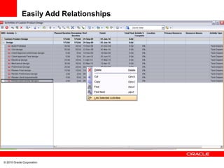 Easily Add Relationships




© 2010 Oracle Corporation
 