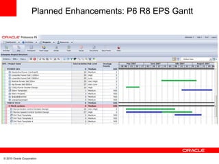 Planned Enhancements: P6 R8 EPS Gantt




© 2010 Oracle Corporation
 