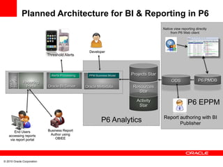 Planned Architecture for BI & Reporting in P6
                                                                            ...