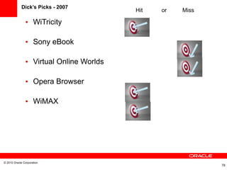 Dick’s Picks - 2007
                                         Hit   or   Miss

               • WiTricity

               •...