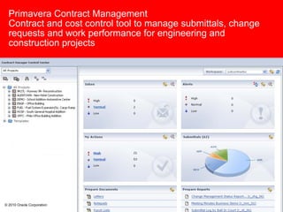 Primavera Contract Management
  Contract and cost control tool to manage submittals, change
  requests and work performanc...