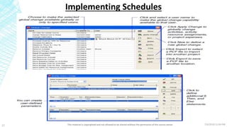 7/6/2018 11:04 PMThis material is copyrighted and not allowed to be shared without the permission of the course owner12
Implementing Schedules
 
