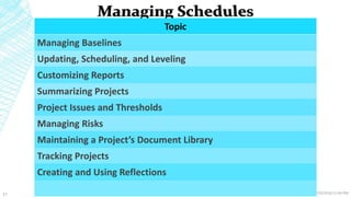 7/6/2018 11:04 PMThis material is copyrighted and not allowed to be shared without the permission of the course owner27
Topic
Managing Baselines
Updating, Scheduling, and Leveling
Customizing Reports
Summarizing Projects
Project Issues and Thresholds
Managing Risks
Maintaining a Project’s Document Library
Tracking Projects
Creating and Using Reflections
 