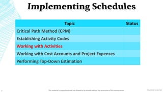 7/6/2018 11:04 PMThis material is copyrighted and not allowed to be shared without the permission of the course owner3
Topic Status
Critical Path Method (CPM)
Establishing Activity Codes
Working with Activities
Working with Cost Accounts and Project Expenses
Performing Top-Down Estimation
 
