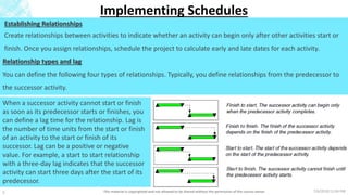 7/6/2018 11:04 PMThis material is copyrighted and not allowed to be shared without the permission of the course owner5
Implementing Schedules
Establishing Relationships
Create relationships between activities to indicate whether an activity can begin only after other activities start or
finish. Once you assign relationships, schedule the project to calculate early and late dates for each activity.
Relationship types and lag
You can define the following four types of relationships. Typically, you define relationships from the predecessor to
the successor activity.
When a successor activity cannot start or finish
as soon as its predecessor starts or finishes, you
can define a lag time for the relationship. Lag is
the number of time units from the start or finish
of an activity to the start or finish of its
successor. Lag can be a positive or negative
value. For example, a start to start relationship
with a three-day lag indicates that the successor
activity can start three days after the start of its
predecessor.
 