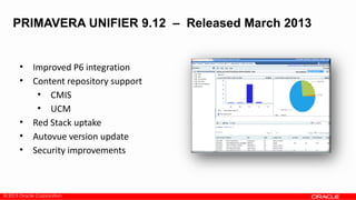 © 2013 Oracle Corporation
PRIMAVERA UNIFIER 9.12 – Released March 2013
• Improved P6 integration
• Content repository support
• CMIS
• UCM
• Red Stack uptake
• Autovue version update
• Security improvements
 