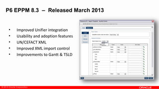 © 2013 Oracle Corporation
P6 EPPM 8.3 – Released March 2013
• Improved Unifier integration
• Usability and adoption features
• UN/CEFACT XML
• Improved XML import control
• Improvements to Gantt & TSLD
 