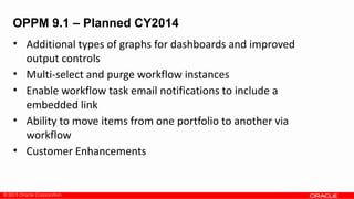 © 2013 Oracle Corporation
OPPM 9.1 – Planned CY2014
• Additional types of graphs for dashboards and improved
output controls
• Multi-select and purge workflow instances
• Enable workflow task email notifications to include a
embedded link
• Ability to move items from one portfolio to another via
workflow
• Customer Enhancements
 