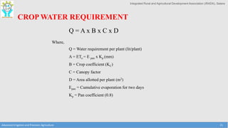 Integrated Rural and Agricultural Development Association (IRADA), Satara
Advanced Irrigation and Precision Agriculture 21
CROP WATER REQUIREMENT
Q = A x B x C x D
Where,
Q = Water requirement per plant (lit/plant)
A = ETo = E pan x Kp (mm)
B = Crop coefficient (KC)
C = Canopy factor
D = Area allotted per plant (m2)
Epan = Cumulative evaporation for two days
Kp = Pan coefficient (0.8)
 