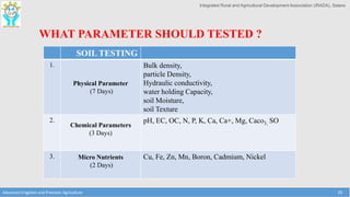 Integrated Rural and Agricultural Development Association (IRADA), Satara
Advanced Irrigation and Precision Agriculture 29
WHAT PARAMETER SHOULD TESTED ?
SOIL TESTING
1.
Physical Parameter
(7 Days)
Bulk density,
particle Density,
Hydraulic conductivity,
water holding Capacity,
soil Moisture,
soil Texture
2.
Chemical Parameters
(3 Days)
pH, EC, OC, N, P, K, Ca, Ca+, Mg, Caco3, SO
3. Micro Nutrients
(2 Days)
Cu, Fe, Zn, Mn, Boron, Cadmium, Nickel
 