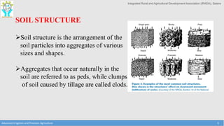 Integrated Rural and Agricultural Development Association (IRADA), Satara
Advanced Irrigation and Precision Agriculture 6
SOIL STRUCTURE
Soil structure is the arrangement of the
soil particles into aggregates of various
sizes and shapes.
Aggregates that occur naturally in the
soil are referred to as peds, while clumps
of soil caused by tillage are called clods.
 