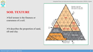 Integrated Rural and Agricultural Development Association (IRADA), Satara
Advanced Irrigation and Precision Agriculture 8
SOIL TEXTURE
Soil texture is the fineness or
coarseness of a soil.
It describes the proportion of sand,
silt and clay.
 