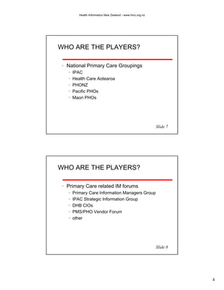 Health Informatics New Zealand - www.hinz.org.nz




WHO ARE THE PLAYERS?

  National Primary Care Groupings
    IPAC
    Health Care Aotearoa
    PHONZ
    Pacific PHOs
    Maori PHOs




                                                          Slide 7




WHO ARE THE PLAYERS?

  Primary Care related IM forums
    Primary Care Information Managers Group
    IPAC Strategic Information Group
    DHB CIOs
    PMS/PHO Vendor Forum
    other




                                                          Slide 8




                                                                    4
 