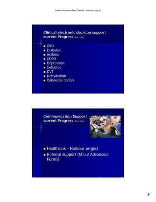 Health Informatics New Zealand - www.hinz.org.nz




Clinical electronic decision support
current Progress (Mar 2006)

  CVD
  Diabetes
  Asthma
  COPD
  Depression
  Cellulites
  DVT
  Dehydration
  Colorectal Cancer




Communication Support
current Progress (Mar 2006)




  HealthLink - Harbour project
  Referral support (MT32 Advanced
  Forms)




                                                          5
 