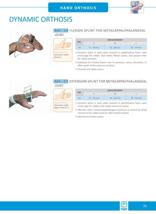 PRIM Orthopaedic Products. Shop Now! | PDF