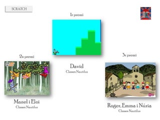 2n premi
Manel i Eloi
Classes Nautilus
SCRATCH
1r premi
David
Classes Nautilus
3r premi
Roger,Emma i Núria
Classes Nautilus
 