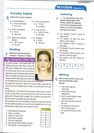 D
1
Everyday English
Choose the correct response.
A: Are you Rebecca?
B: a Nice to meet you.
b Yes, I am.
A: How's everything?
B: a So-so.
b Take care.
A: Have a nice evening,
William.
B: a Oh, hi Carla.
b You too.
Reading
Read the text and mark the
sentences I (true) or F (false).
1 Kate Winslet is American.
2 Kate is a mother.
3 Titanic is a funny film.
4 Tom Hanks is plump.
5 Tom can't play golf.
6 Tom has got two Academy Awards.
7 Forest Gump is a very popular film,
A: See you tomorrow
B: a I'm OK.
b Goodbye
How are you?
a Hellol l'm Jack.
b Not bad.
Goodbye.
a Great.
b Take care.
Listen ing
O You are going to hear five
people talking about their
friends. Match the speakers
(f -S) to the statements (A-F).
There is one extra statement
that does not match.
The speaker's friend is good at
many sports.
The speaker has got the same
hobby as their friend.
The speaker's friend is good at
languages.
The speaker's friend is shorter than
the speaker.
The speaker's friend's dream is to
become a famous author.
The speaker and their friend are
different.
Writing
Write a short email to your new
pen-friend (50-60 words).
lnclude:
your name, age and
nationality
a description of your
appearance
your favourite hobby, school
subject and sport
your favourite sport star and
film star
ask your pen-friend about
their favourite sport
ask your pen-friend to write
back
A:
B:
A:
B:
My favourite actress is Kate Winslet, She,s from
England, but has got a home in New york City, USA.
She's got two children, Kate is tall with long, fair
hair and blue eyes. Kate can cook very well and is
good at many sports. Her favourite hobby is reading.
Kate is an excellent actress and is the winner of an
Academy Award for Best Actress for her work in the
film The Reader. She's also the winner of many other a
My favourite film with Kate is Titanic. lt's a love story about a young man and
woman who are on the famous ship, the Titanic. lt's an amazing film with a sad
ending.
My favourite actor is Tom Hanks He's a very popular American actor. Tom is tall
and slim. He's got short, curly, brown hair and brown eyes. Tom can surf and is
good at golf. His favourite sport ¡s baseball. Tom is famous for many great films.
He's the winner of two Academy Awards for Best Actor.
My favourite film with Tom is Forest Gump. lt's the story of a young man,s life and
his many different experiences. lt's one of the most successful films of all time
and the winner of many awards. Tom is brilliant in the fifm.
True False
G
:l
il
l{
r!
1 2 3 4 5
99
www.frenglish.ru
 