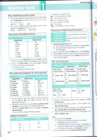 . We use the indefinite article a before nouns which begtn
with a consonant sound (b, c, d, f , g'h' I' k, I, m' n' p' q'
r, 5, t, v, w, x, y, z).
a balloon o horse a kite
. We use the indefinite article an before nouns which
begin with a vowel sound (a, e, i, o, u)'
on-egg an aetoPlane on umbrella
I -+ always with a caPrtal letter
Vou r in the singular and Plural
he - for a man or a boY
she r for a woman or a girl
it '+ for an animal or a thing
we r for people
they + for PeoPle, animals or things
Fossess&we eetives/ F r0 x'¡ 6 {x r'! s
I
my/yo u r/h is/her/rts/o u r/you r/their I
_ _ ^*__ .J
m ine/you rs/h is/hers/-/ou rs/you rs/ t
theirs ^ _j
a
a
a
Possessive adjectives show
a) that something belongs to somebody Thrsismycamera
b) the relationshrp between two or more people
She is our sister,
We put possessive adjectives before nouns Heismybrother'
We use
'your
for both the second person singular and plural'
We do óot put possessive pronouns before an adjective or a
noun.Ihis bookismine.
got?
We form the 3rd-person singular in the negative with hos
notlhosn't got.
We form itt tt. other persons in the negative with
hove notlhaven't got'
We form the 3rd-person singular in the interrogative with
has + subject (noun or personal pronoun) + got'
We form'all the other persons in the interrogative with
have+subject+got.
Use
. We use the verb hove got:
a) to show that something belongs to somebody
He hos got a comPuter and a bike'
b) to desciibe people, animals or things Lucyhasgotshort
brown hair a'nd brown eyes' His dog has got a very shorttail'
c) to talk about relationships ihavegottwobrothers
o ln short answers we use have/haven't/has/hasn't'
Short Form
t'm
yo u're
he's
she's
it's
we're
you're
they're
We usually use the long form of the verb to be in written
En g I ish Tiey are f rom Piland and they are seventeen y ears old'
W. ,t. the short form of the verb to be in spoken
Englrsh and lnformal written Enqlish'
A: What'syour nameT
8: My name's Marco and I'm from ltalY'
e.,
l"*. l
Have i you 1
L theYi
I am not
! you are not
I he is not
:
i she is not
it is not
we are not
you are not
they are not
l'm not
you aren't
he isn't
she isn't
it isn't
we aren't
you aren't
they aren't
Am l?
Are you?
ls he?
ls she?
ls it?
Are we?
Are you?
Are theY?
ln short answers, we do not repeat the whole question'
We use Yes or No, the subject pronoun and the
appropriate verb form.
Wá ,i. the long form of the verb to be ln positive short
answers. Are yóu a ftocher? Yes, I om' (N)T: Yes):m)
W. ,t. the short form of the verb to be in negative
short answers.
Areyou French? lVo, /m not. (NOI Ne'la#+a€¿)
Long Form
I have not got i I haven't got
you have not got iYou haven't got
www.frenglish.ru
 