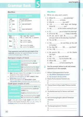 l#ss¡'lfferc
r¡máéipitliións üié¿ *¡iii iñlpásiiimpüf itre i
l verb to be: yesterday, last week/month/year, two days/ i
rweeklmonths/years ago, in 1995, etc. j
Had is the past s¡mple of the verb have.ll is the same in
all persons in the singular and plural.
We form the interrogative with did + subject + hove.
Did he have a lesson last night?
We form the negative wilh didnot/didn't+have.
t did notldidn't have a skateboard when I was five years old.
a ef €&r,
ffiss/b?Éers
Fill in: was, were, wosn't, weren't.
. A: Where 1).....................y0uyesterday?
B: I 2) ., at home.
A: Who 3) .......... ...... you with?
B: I 4) .. with Jason and George.
Where 5) ..................... you?
I 6) ............... at the cinema waiting for you!
7) ..................... you at school this morning?
Of course I 8) ..................1 Today is Saturday.
Oh yes, you're right. 9) .. you
and your sister at the Saturday Club then?
Yes, we 10) .............
11)..........,.......... Jim and Mary at the café
on Sunday?
No, they 12) .......... 1¡) ......... you there?
Yes, I 14)
My parents 15)............... at the theatre
last night.
16) ...,........... you with them?
No, I 17) but my brother 18) ......... .
Where 19) ..........,..,, you?
I 20) ...... at home watching TV.
Use the prompts below to ask and answer
questions as in the example.
Wil I iam Shakespea re/actor?/writer
A: WasWilliom Shakespeore an actor?
B: /Vo, he wasn't. He was a writer.
Machu Picchu/volcano?/ancient city
A:
B:
Thomas Edison/military leader?/famous inventor
A: .............
B:
4 The Beatles/warriors?/a famous rock band
A:
B:
5 Neil Armstrong/English admiral?/American
astronaut
A:
B:
6 The Navajo/explorers?/ farmers
A:
B:
I was
you were
I was not/wasn't
you were not/weren't
B:
A:
.A:
B:
A:
.A:
B:
A:
B:
A:
ru
Could is the past simp e of con. Could is the same in
persons in the singular and plural. When he was young,
could ploy football.(= he was able to play football)
all
he
Was I ..?
Were you
Yes, I was./ No, I wasn't.
Yes, you were./ No, you weren't
l/yo u/h eAhe/it/we/th ey had.
l/you/he/she/it/we/they could sin g.
l/you/heAhe/iVwe/they could not/
couldn't sing.
Could l/you/heAhe/iVwe/they sing ?
Y.r ty*/h./rr,./it¡r*¡il .¡l?ot, IU
BO
www.frenglish.ru
 