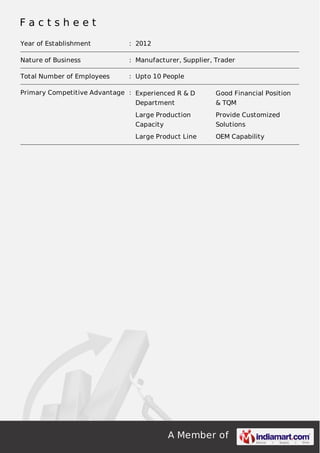 A Member of
F a c t s h e e t
Year of Establishment : 2012
Nature of Business : Manufacturer, Supplier, Trader
Total Number of Employees : Upto 10 People
Primary Competitive Advantage : Experienced R & D
Department
Good Financial Position
& TQM
Large Production
Capacity
Provide Customized
Solutions
Large Product Line OEM Capability
 