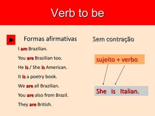 Verb to be
Formas afirmativas
I am Brazilian.
You are Brazilian too.
He is / She is American.
It is a poetry book.
We are all Brazilian.
You are also from Brazil.
They are British.
►
sujeito + verbo
She is Italian.
Sem contração
 