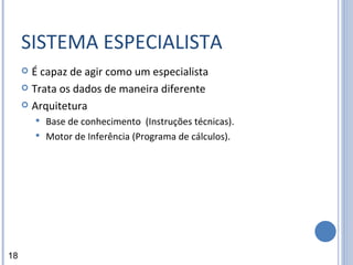 SISTEMA ESPECIALISTA É capaz de agir como um especialista Trata os dados de maneira diferente Arquitetura Base de conhecimento  (Instruções técnicas). Motor de Inferência (Programa de cálculos). 18 