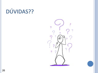 DÚVIDAS?? 26 