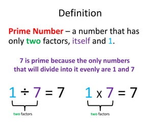Definition
Prime Number – a number that has
only two factors, itself and 1.
7 is prime because the only numbers
that will divide into it evenly are 1 and 7.
1 ÷ 7 = 7 1 X 7 = 7
two factors two factors
 