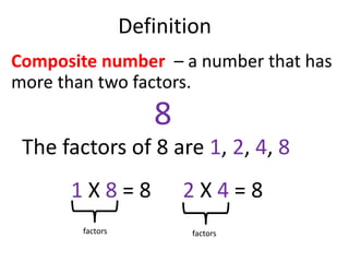 Definition
Composite number – a number that has
more than two factors.
8
The factors of 8 are 1, 2, 4, 8
1 X 8 = 8 2 X 4 = 8
factorsfactors
 