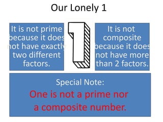 Our Lonely 1
Special Note:
One is not a prime nor
a composite number.
It is not prime
because it does
not have exactly
two different
factors.
It is not
composite
because it does
not have more
than 2 factors.
 