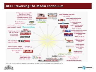 BCCL	Traversing	The	Media	Continuum




Source : AIR – Average Issue Readership IRS 2010 Q3; 1 internal MIS Dec ’10; 2 TAM : CS 15+ All India; 3&4 TAM; 5ComScore Worldwide Dec ‘10
 