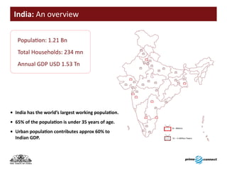 India: An overview

   Population: 1.21 Bn
   Total Households: 234 mn
   Annual GDP USD 1.53 Tn




•	 India	has	the	world’s	largest	working	population.	
•	 65%	of	the	population	is	under	35	years	of	age.
                                                        8 – Metros
•	 Urban	population	contributes	approx	60%	to	
   Indian GDP.                                          31 – 1+Million Towns
 