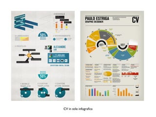 CV in stile infograﬁca
 