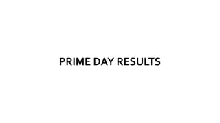 Adobe Digital Insights -- Prime Day Results 2019