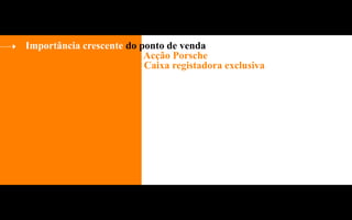 Importância crescente do ponto de venda
                          Acção Porsche
                          Caixa registadora exclusiva
 