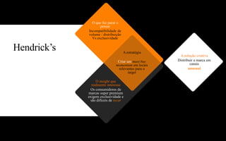 O que faz parar e
                    pensar
             Incompatibilidade de
             volume / distribuição
               Vs exclusividade

Hendrick‟s                           A estratégia
                                                     A solução criativa
                               Criar um must buy    Distribuir a marca em
                              momentum em locais            canais
                               relevantes para o           unusual
                                      target

                  O insight que
               realmente interessa
              Os consumidores de
             marcas super premium
             exigem exclusividade e
              são difíceis de tocar
 