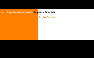 Importância crescente do ponto de venda
                         Acção Porsche
 