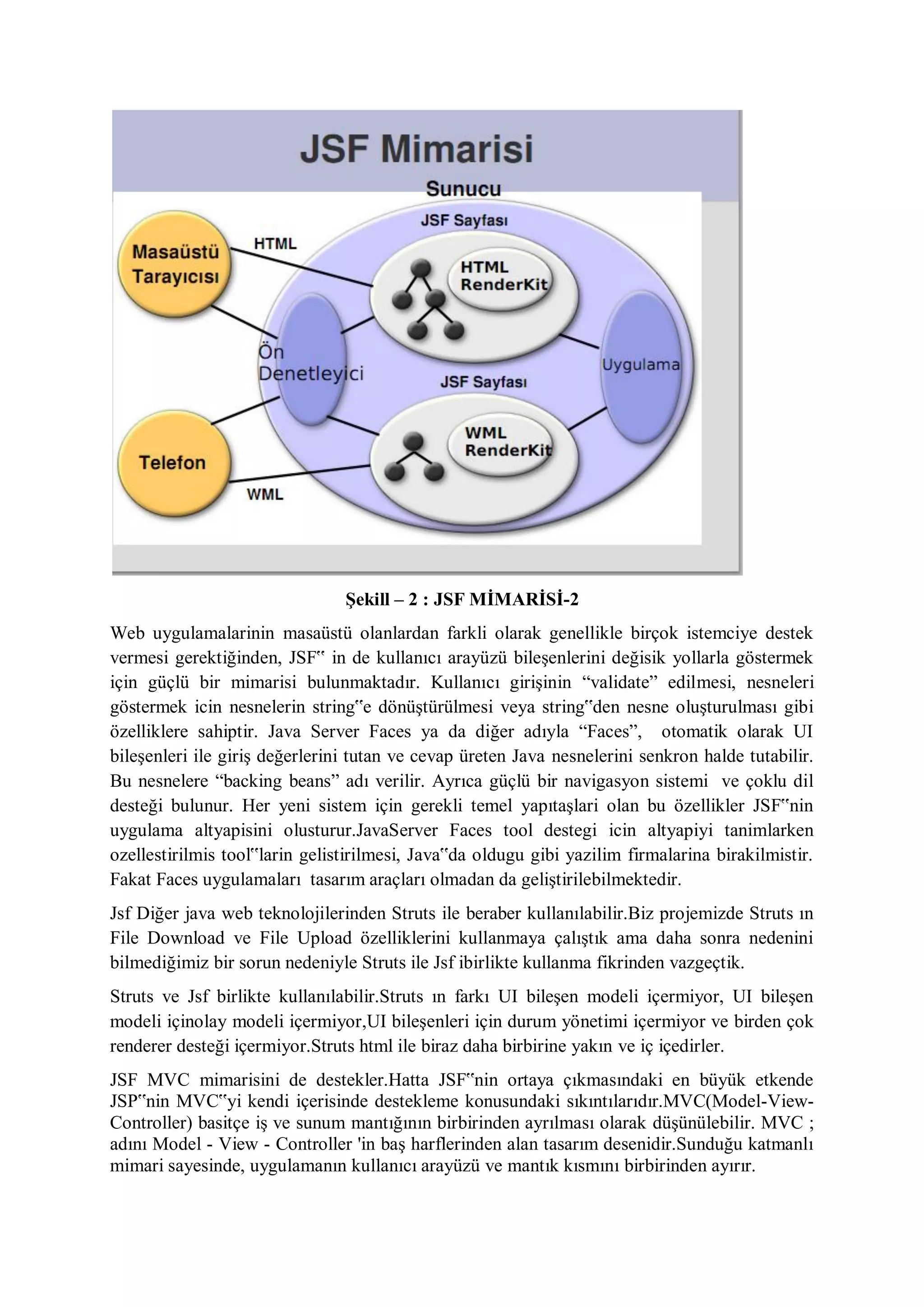 Şekill – 2 : JSF MİMARİSİ-2
Web uygulamalarinin masaüstü olanlardan farkli olarak genellikle birçok istemciye destek
vermesi gerektiğinden, JSF‟ in de kullanıcı arayüzü bileşenlerini değisik yollarla göstermek
için güçlü bir mimarisi bulunmaktadır. Kullanıcı girişinin “validate” edilmesi, nesneleri
göstermek icin nesnelerin string‟e dönüştürülmesi veya string‟den nesne oluşturulması gibi
özelliklere sahiptir. Java Server Faces ya da diğer adıyla “Faces”, otomatik olarak UI
bileşenleri ile giriş değerlerini tutan ve cevap üreten Java nesnelerini senkron halde tutabilir.
Bu nesnelere “backing beans” adı verilir. Ayrıca güçlü bir navigasyon sistemi ve çoklu dil
desteği bulunur. Her yeni sistem için gerekli temel yapıtaşlari olan bu özellikler JSF‟nin
uygulama altyapisini olusturur.JavaServer Faces tool destegi icin altyapiyi tanimlarken
ozellestirilmis tool‟larin gelistirilmesi, Java‟da oldugu gibi yazilim firmalarina birakilmistir.
Fakat Faces uygulamaları tasarım araçları olmadan da geliştirilebilmektedir.
Jsf Diğer java web teknolojilerinden Struts ile beraber kullanılabilir.Biz projemizde Struts ın
File Download ve File Upload özelliklerini kullanmaya çalıştık ama daha sonra nedenini
bilmediğimiz bir sorun nedeniyle Struts ile Jsf ibirlikte kullanma fikrinden vazgeçtik.
Struts ve Jsf birlikte kullanılabilir.Struts ın farkı UI bileşen modeli içermiyor, UI bileşen
modeli içinolay modeli içermiyor,UI bileşenleri için durum yönetimi içermiyor ve birden çok
renderer desteği içermiyor.Struts html ile biraz daha birbirine yakın ve iç içedirler.
JSF MVC mimarisini de destekler.Hatta JSF‟nin ortaya çıkmasındaki en büyük etkende
JSP‟nin MVC‟yi kendi içerisinde destekleme konusundaki sıkıntılarıdır.MVC(Model-View-
Controller) basitçe iş ve sunum mantığının birbirinden ayrılması olarak düşünülebilir. MVC ;
adını Model - View - Controller 'in baş harflerinden alan tasarım desenidir.Sunduğu katmanlı
mimari sayesinde, uygulamanın kullanıcı arayüzü ve mantık kısmını birbirinden ayırır.
 