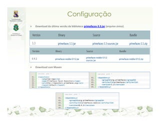 Configuração
Download da última versão da biblioteca primefaces-3.3.jar (arquivo único).




Download com Maven
 