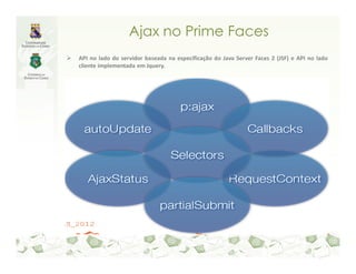 Ajax no Prime Faces
API no lado do servidor baseada na especificação do Java Server Faces 2 (JSF) e API no lado
cliente implementada em Jquery.
 