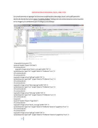 12
EXPORTACIÓN O DESCARGA, EXCEL, XML Y PDF
Lo q realizaremosesagregarlasfuncionesexportaciónodescarga,excel,xml ypdf paraello
dentrode donde borramos style=”visibility;hidden”debajode estoseleccionamoscomomuestra
enla imagenylo cambiamosporel códigoq esta debajo
<h:panelGrid columns="2">
<p:panel header="Export All Data">
<h:commandLink>
<p:graphicImage value="excel_icon.jpg"width="24" />
<p:dataExporter type="xls" target="datalist"fileName="cars"/>
</h:commandLink>
<h:commandLink>
<p:graphicImage value="pdf.jpg" width="24" />
<p:dataExporter type="pdf" target="datalist"fileName="cars" />
</h:commandLink>
<h:commandLink>
<p:graphicImage value="descarga.jpg"width="24" />
<p:dataExporter type="csv" target="datalist"fileName="cars"/>
</h:commandLink>
<h:commandLink>
<p:graphicImage value="Xml.png" width="24" />
<p:dataExporter type="xml" target="datalist" fileName="cars"/>
</h:commandLink>
</p:panel>
<p:panel header="Export Page Data">
<h:commandLink>
<p:graphicImage value="excel_icon.jpg"width="24" />
<p:dataExporter type="xls" target="datalist"fileName="datalist"pageOnly="true" />
</h:commandLink>
<h:commandLink>
<p:graphicImage value="pdf.jpg" width="24" />
<p:dataExporter type="pdf" target="datalist"fileName="datalist"pageOnly="true" />
 