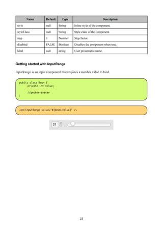 Primefaces mobile users_guide_0_9 | PDF